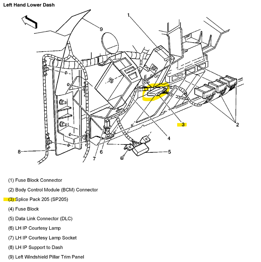 Instrument Panel Cluster Not Working After Removal of Rodent Nest?