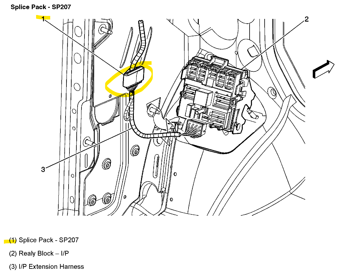 Instrument Panel Cluster Not Working After Removal of Rodent Nest?