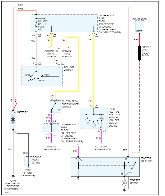 No Security Light? Security Light Comes on During Bulb Test but