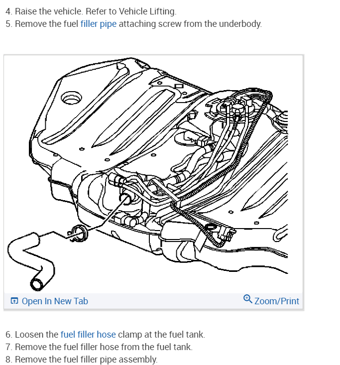 Cannot Fill Car with Gas? Had the Car a Year. the Car Runs Good.