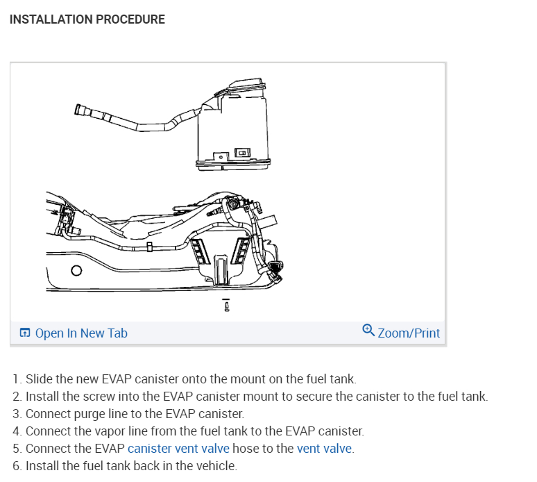 Cannot Fill Car with Gas? Had the Car a Year. the Car Runs Good.