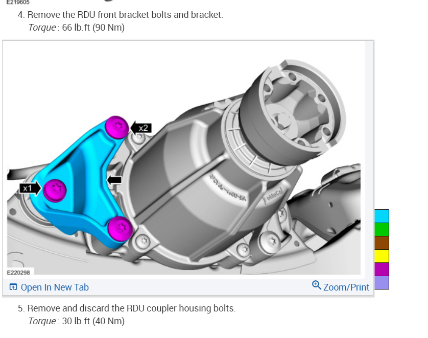 Rear Wheels Locking Up Tight Turns Stuck in Fourwheel Drive?