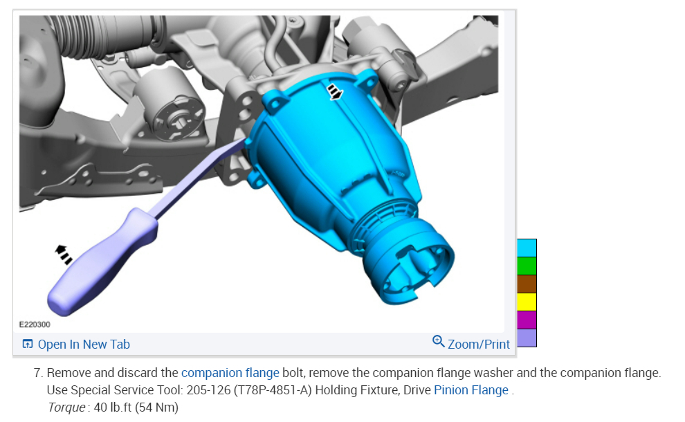 Rear Wheels Locking Up Tight Turns Stuck in Fourwheel Drive?