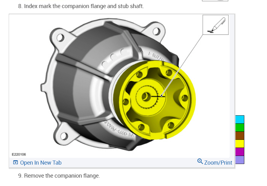 Rear Wheels Locking Up Tight Turns Stuck in Fourwheel Drive?