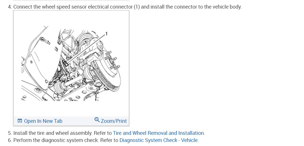 All Wheel Drive System Message? I Have Two Messages That Are