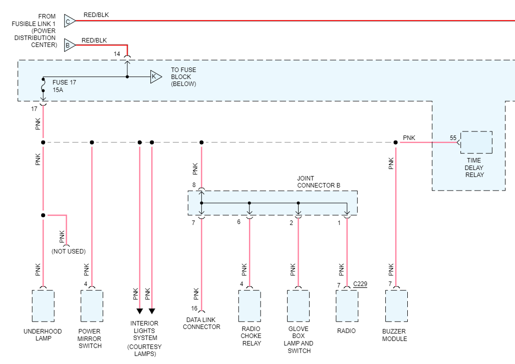 Iod Fuse Blew While Wiring the Stereo?