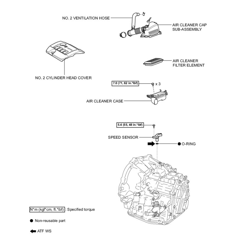 Code P0500, Speedometer Not Working? Hello, the Vehicle
