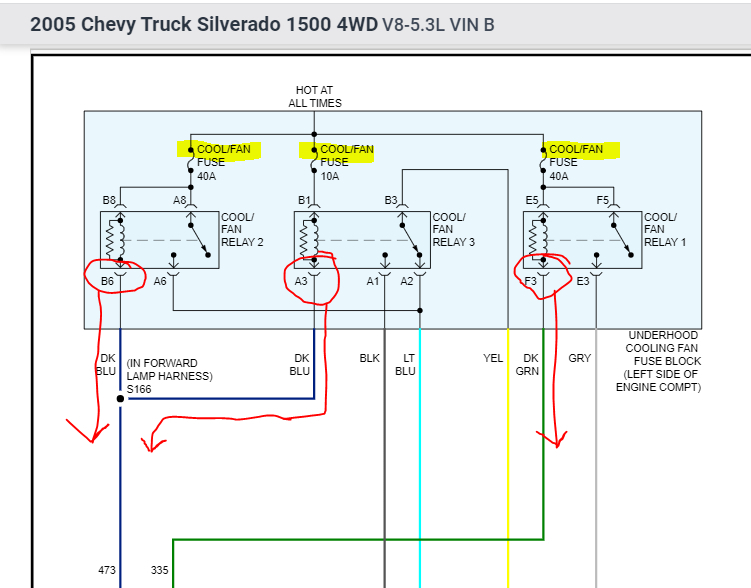 The Cooling Fans Only Turn on When the Temperature Sensor Is