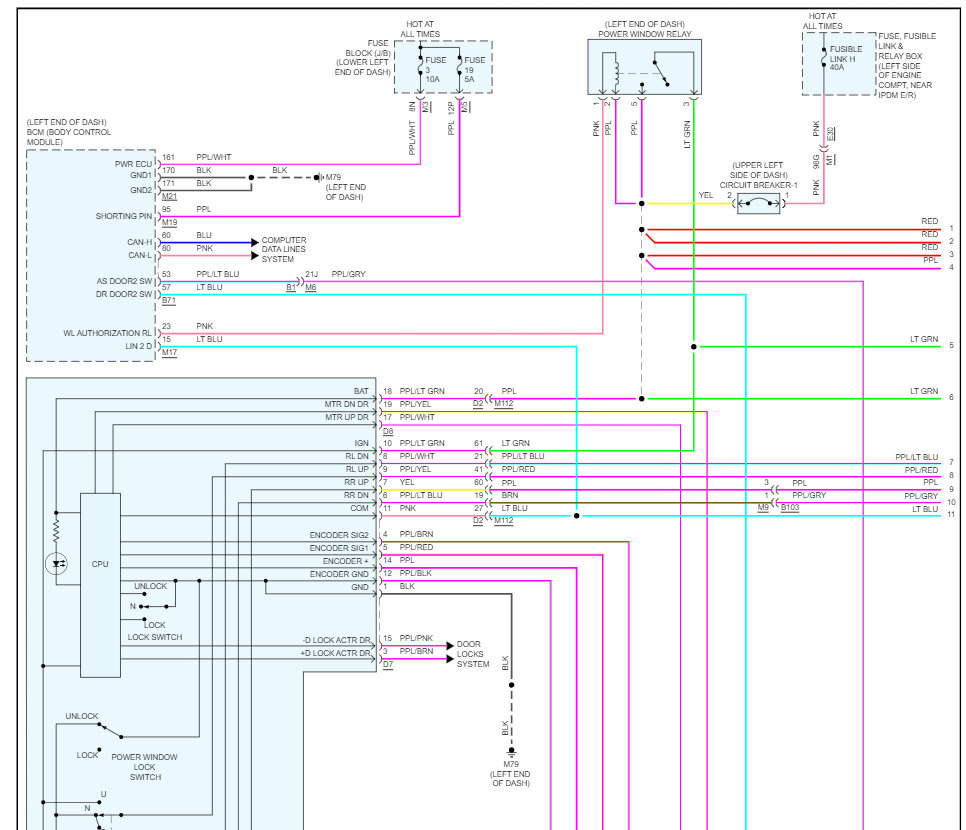 Where Is the Fuse for Power Windows Located?