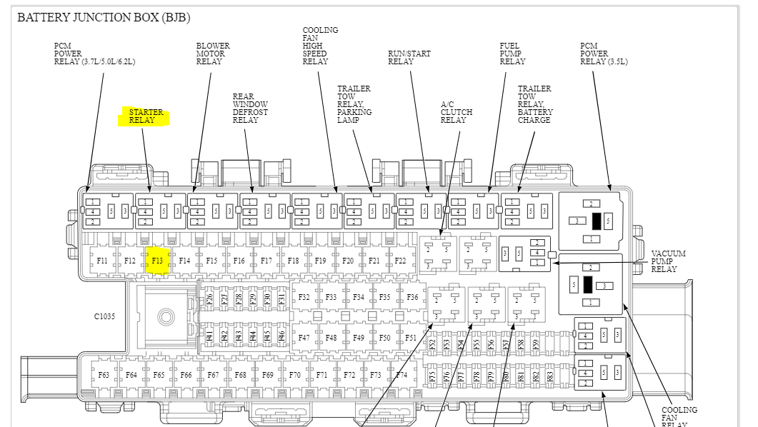 Engine Won't Crank But Battery Is Good