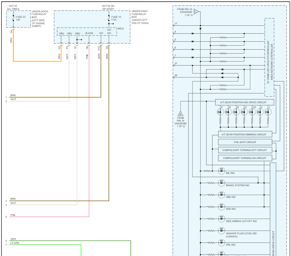 Top of the Instrument Cluster Does Not Work?