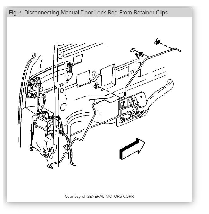 Passenger Door Lock Not Working? so My Passenger Door Doesn’t