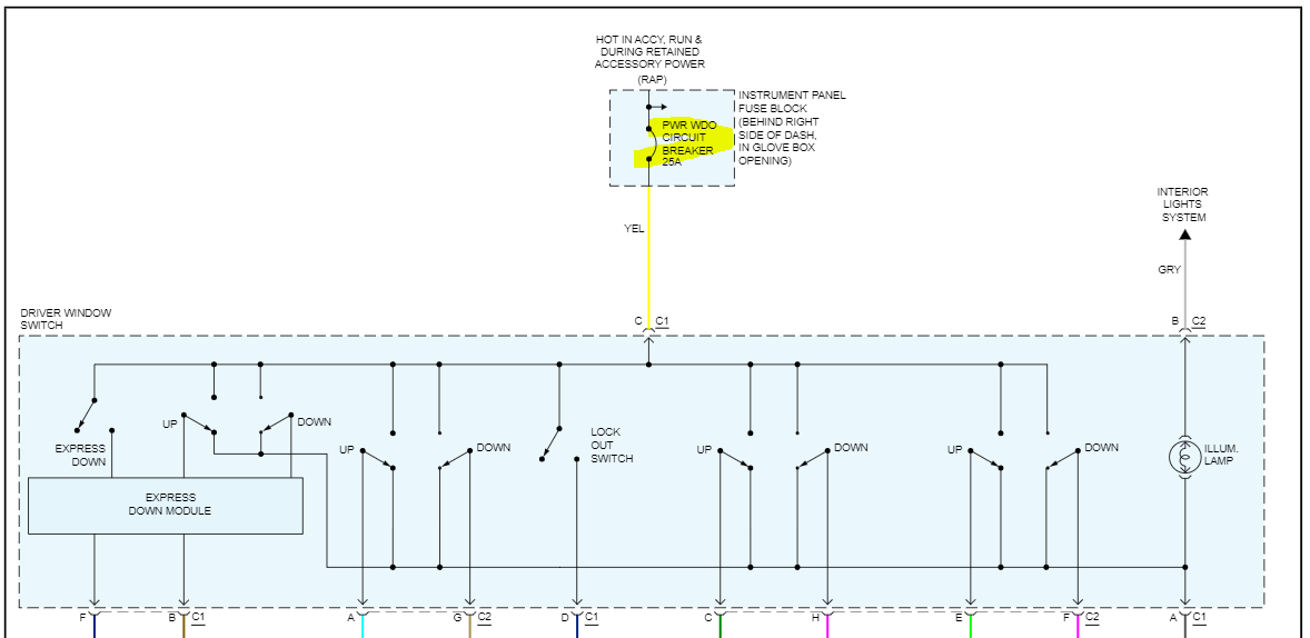Driver's Side Window Not Working Properly?