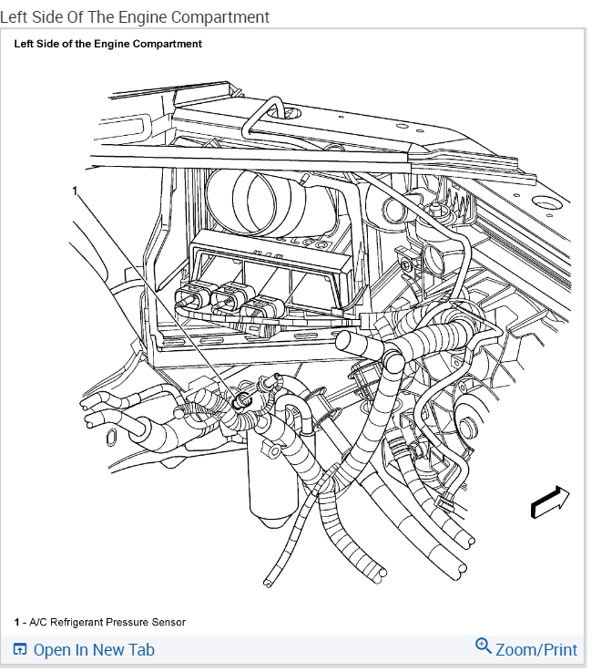 Air Conditioning Suddenly Stopped Working? A/C Does Not Work, It