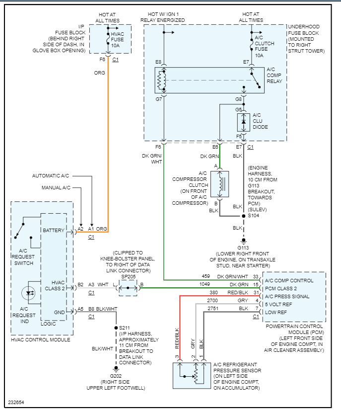 Air Conditioning Suddenly Stopped Working? A/C Does Not Work, It