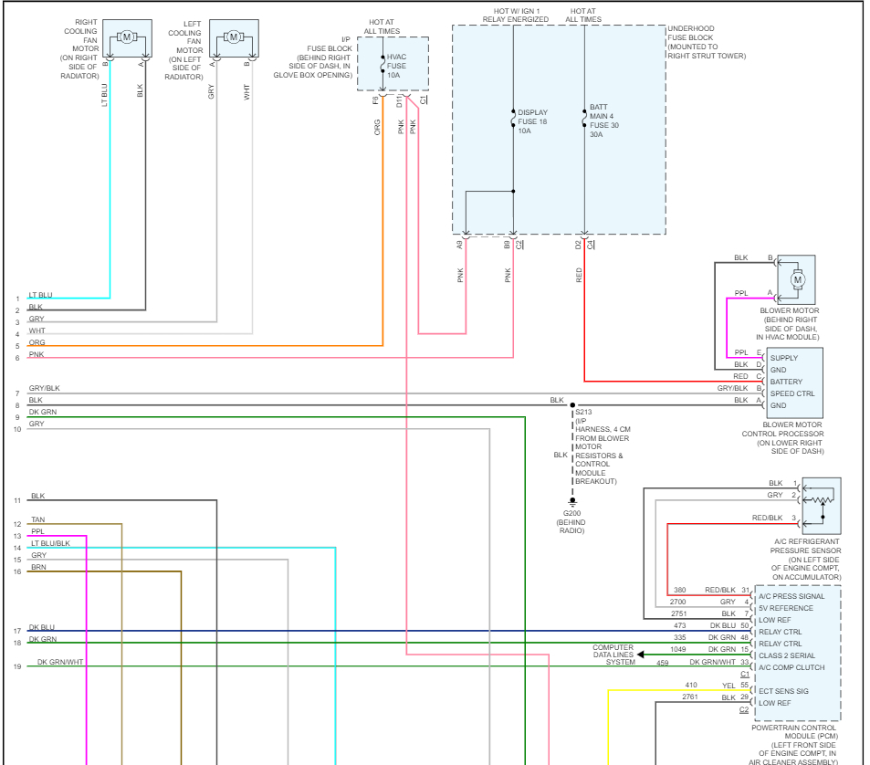 Air Conditioning Suddenly Stopped Working? A/C Does Not Work, It