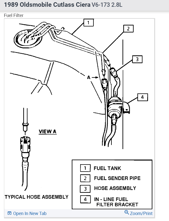 Loss of Engine Power, Stalling, Failure to Start When Hot?