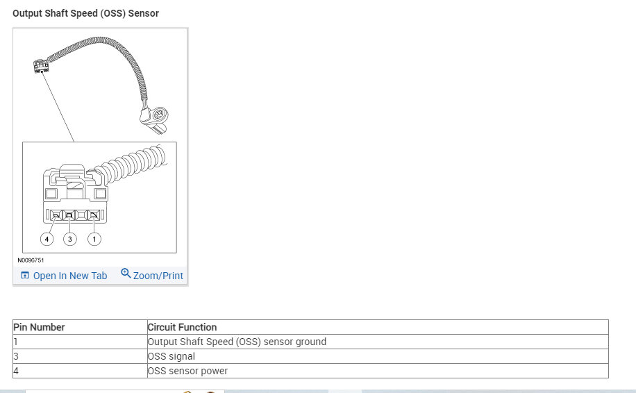 Transmission Range Sensor Wiring Diagram Needed? My Car Won&...