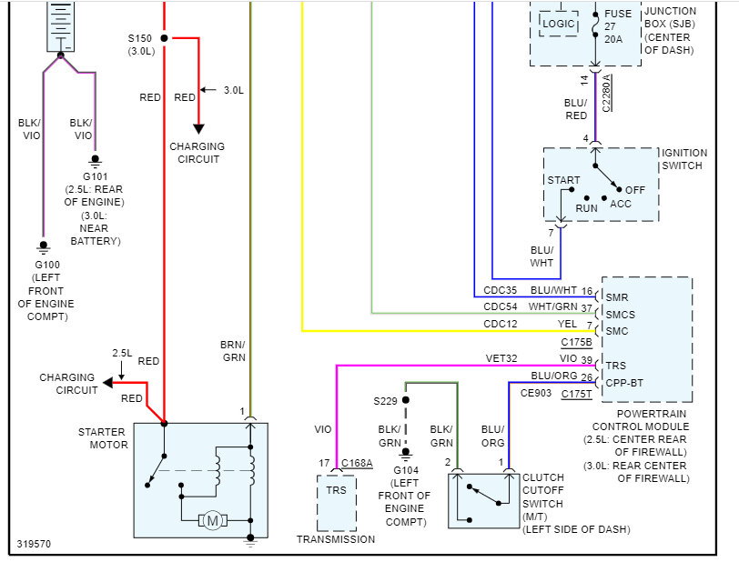 Transmission Range Sensor Wiring Diagram Needed? My Car Won&...
