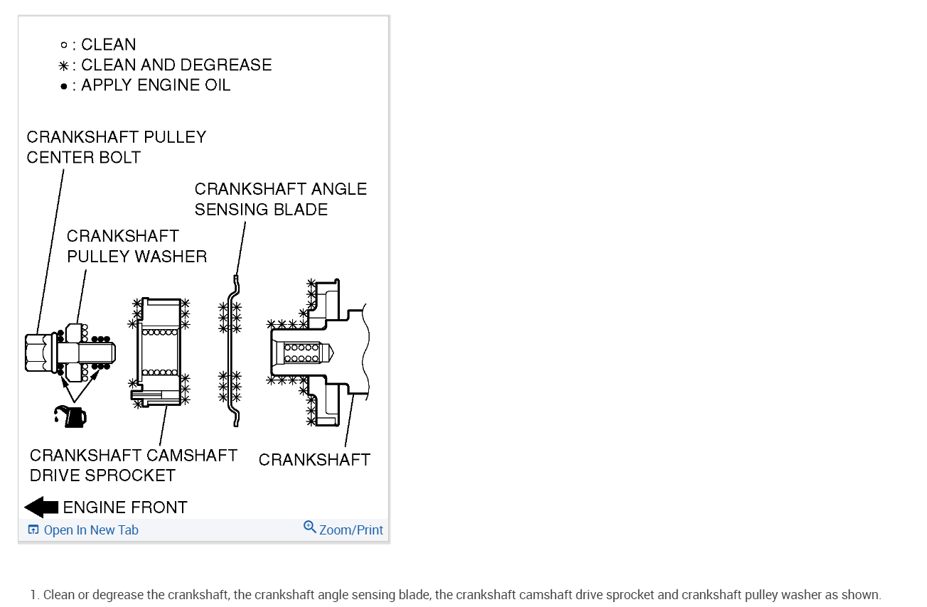 Shut Off While Driving? While Driving Engine Cut Off, Would Start...