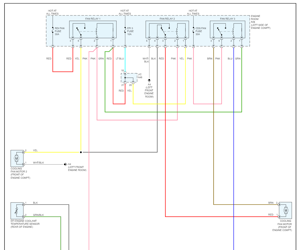 Radiator Fan Issue, Which Relay Is Responsible for Turning the Fan...