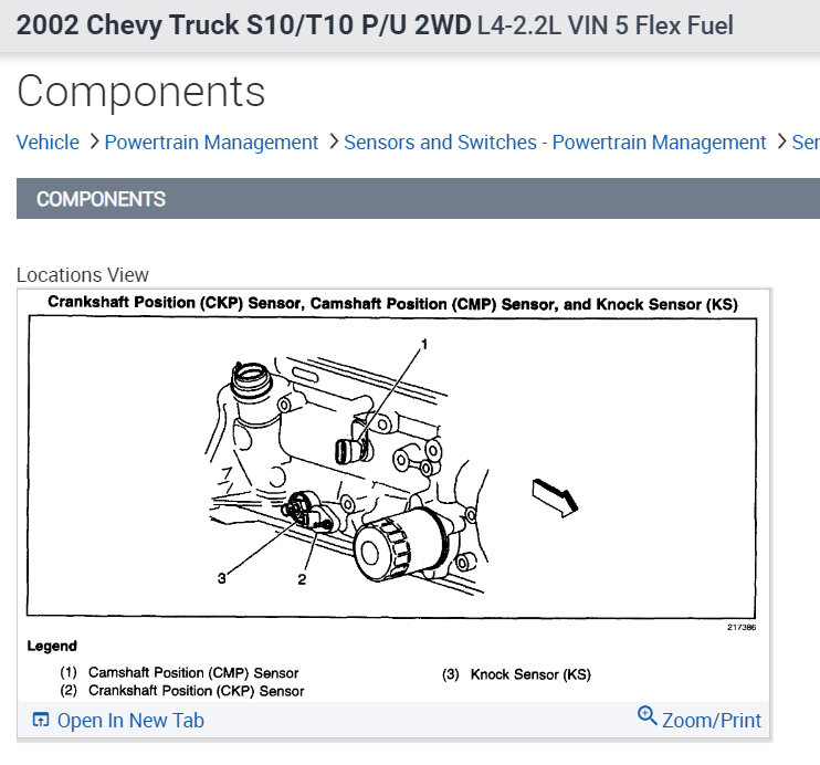 Where Are the Camshaft and Crankshaft Sensors Located?