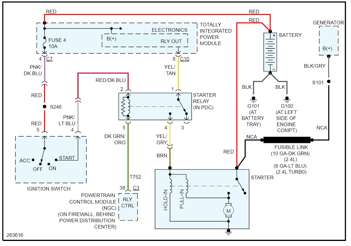 Starter Relay Clicks But No Crank