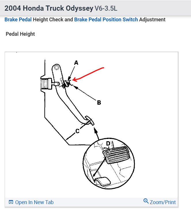 Brake Lights Turn on by Themselves? All of a Sudden There Has
