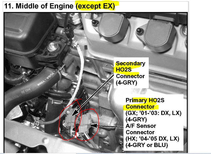 02 Sensor Plugs Location? the Car Listed Above Is An EXmodel. My...