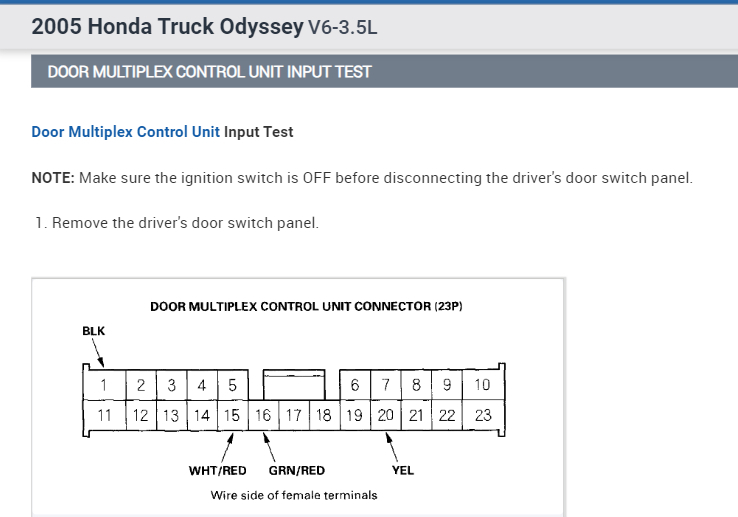 Drivers Side Power Window Not Working? I Seem to Have the