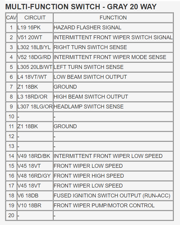 High Beam Headlights Not Working? Well, at First It Started Out