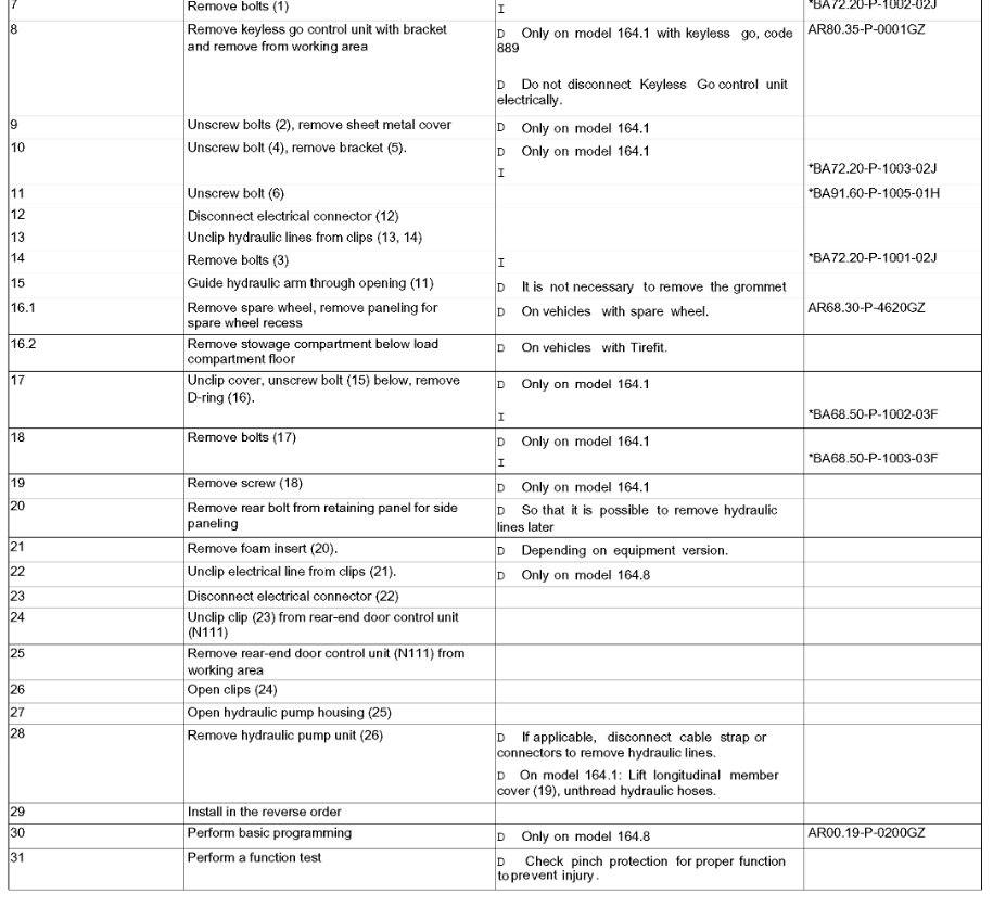 Rear Hatch/lift Gate Not Closing Properly?
