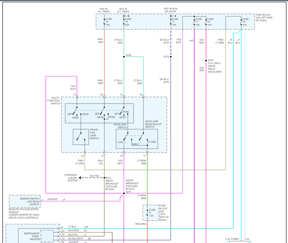 High Beam Headlights Not Working? Well, at First It Started Out