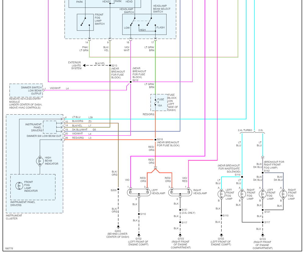 High Beam Headlights Not Working? Well, at First It Started Out