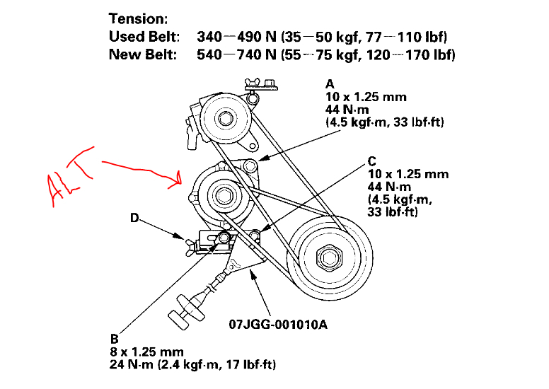Belt Screech Noise and Acceleration Issues? When I Start My Car