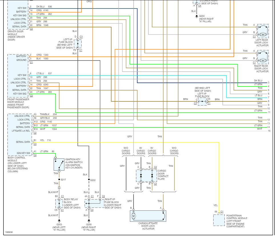 Door Locks Not Working Properly? I'm Having Issues with
