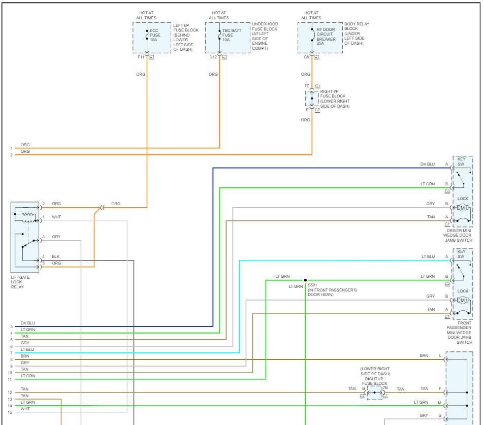 Door Locks Not Working Properly? I'm Having Issues with