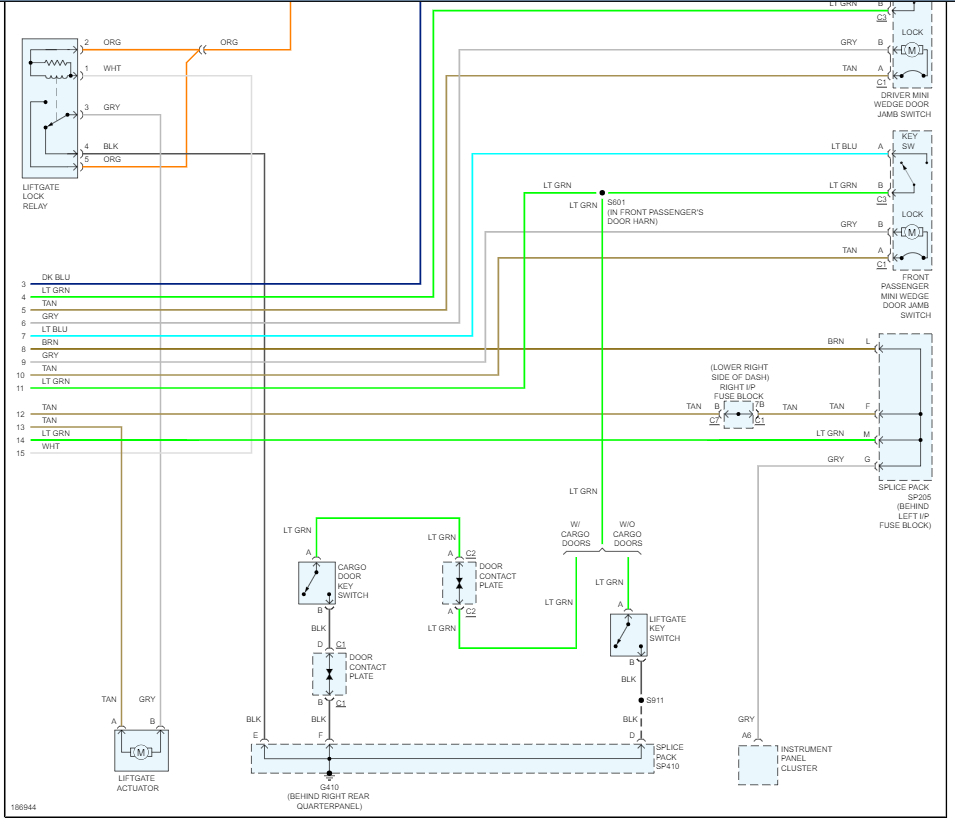 Door Locks Not Working Properly? I'm Having Issues with