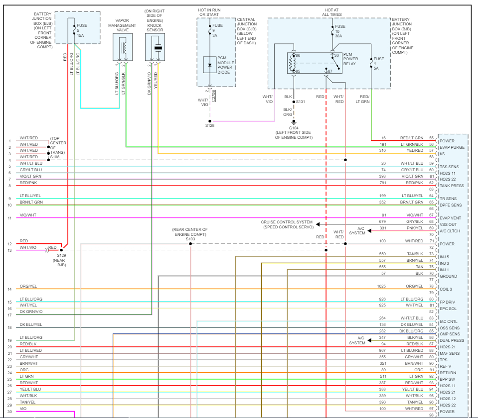Engine Clicking But Not Starting