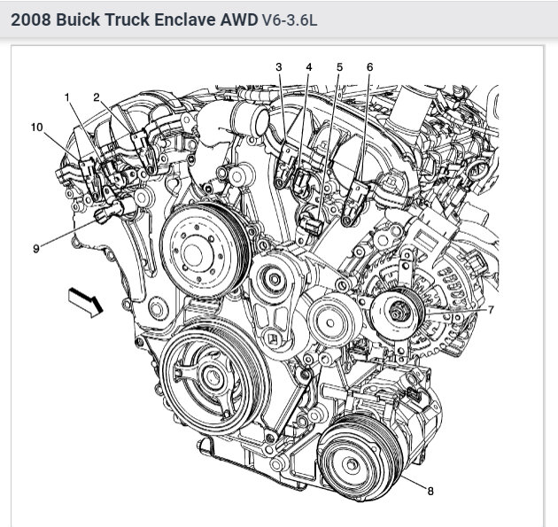 Where Is the Driver Side Exhaust Camshaft Position Sensor Located?