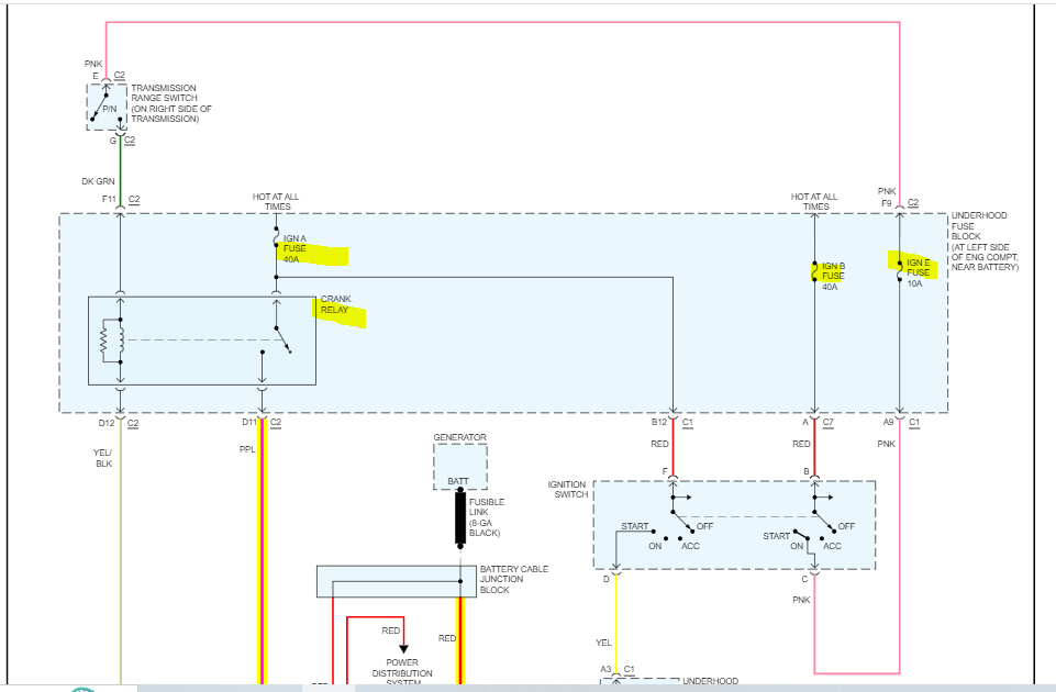 2003 Hummer H2 Wont Start or Crank Engine Mechanical Problem 2003...
