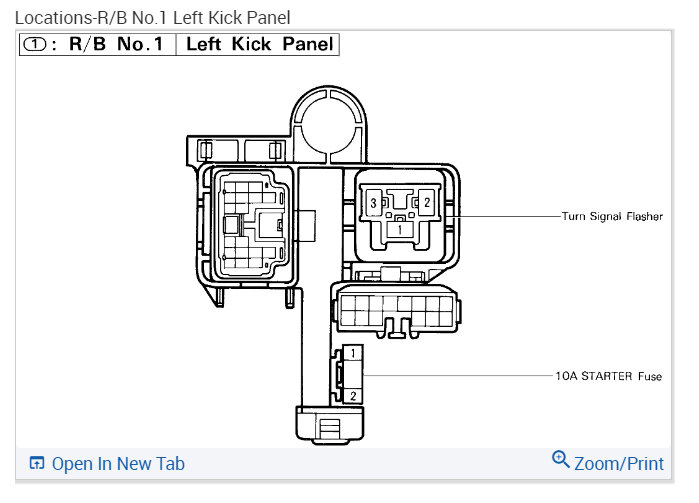 Where Is the Relay for the Turn Signal Flasher Located?