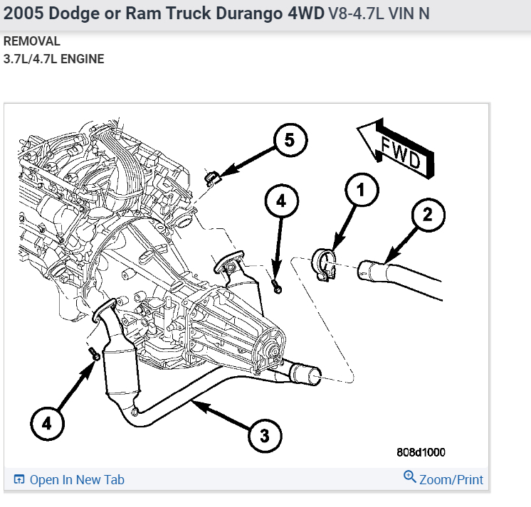 Catalytic Converter, Is Cataclean Safe to Use?