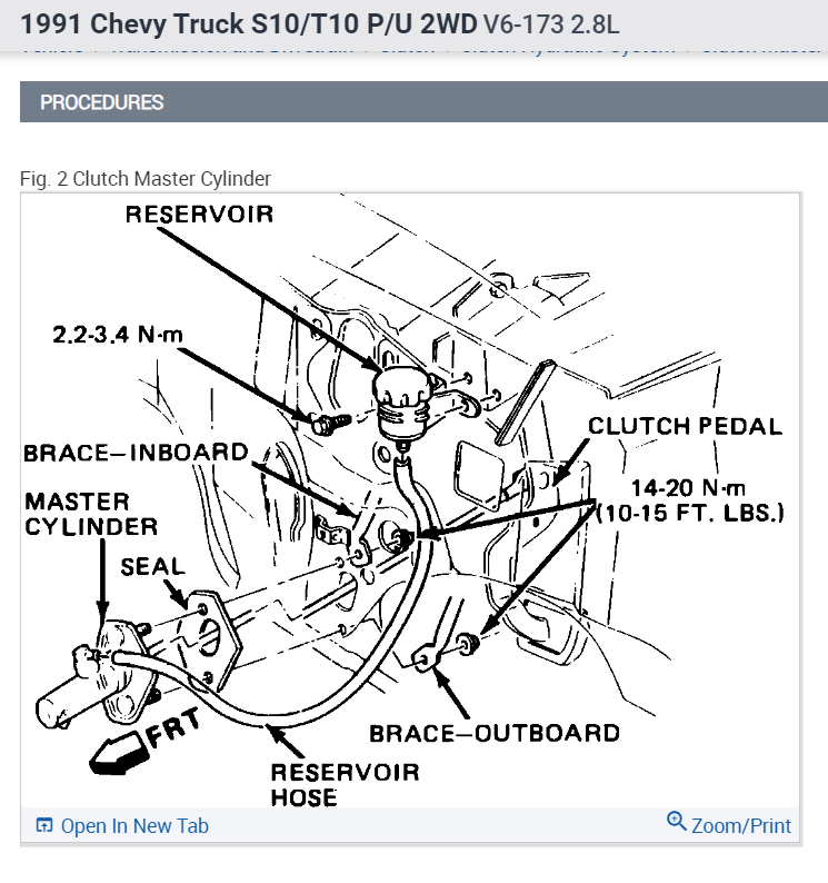 Clutch Master Cylinder Installation Issue? I'm in Process...