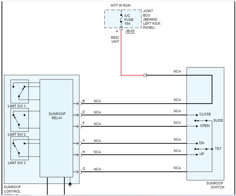 Sunroof Not Working? I Bought This Car Like It Was with a Sunroof...