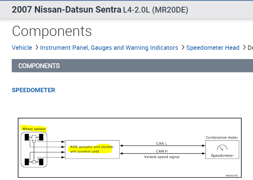 Speedometer Not Working? Replaced Both Sensors on Transmission