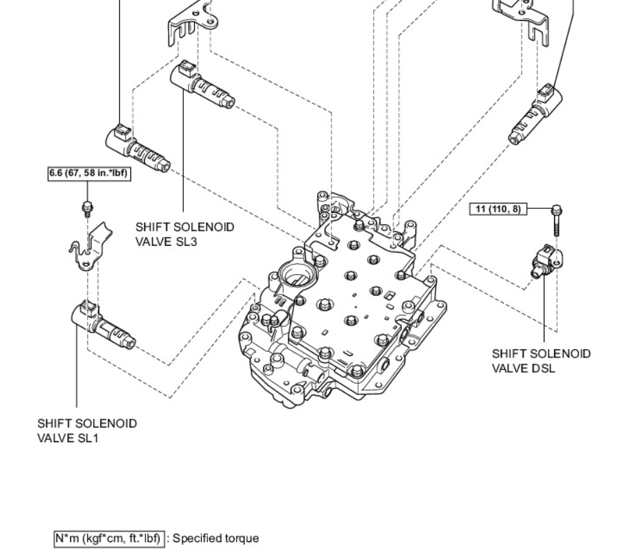 Codes P0741, P2714, and P0776, Where Is the Transmission Solenoid