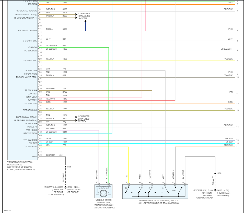Can I Get the TCM and Wiring the Harness/plug on the Transmission