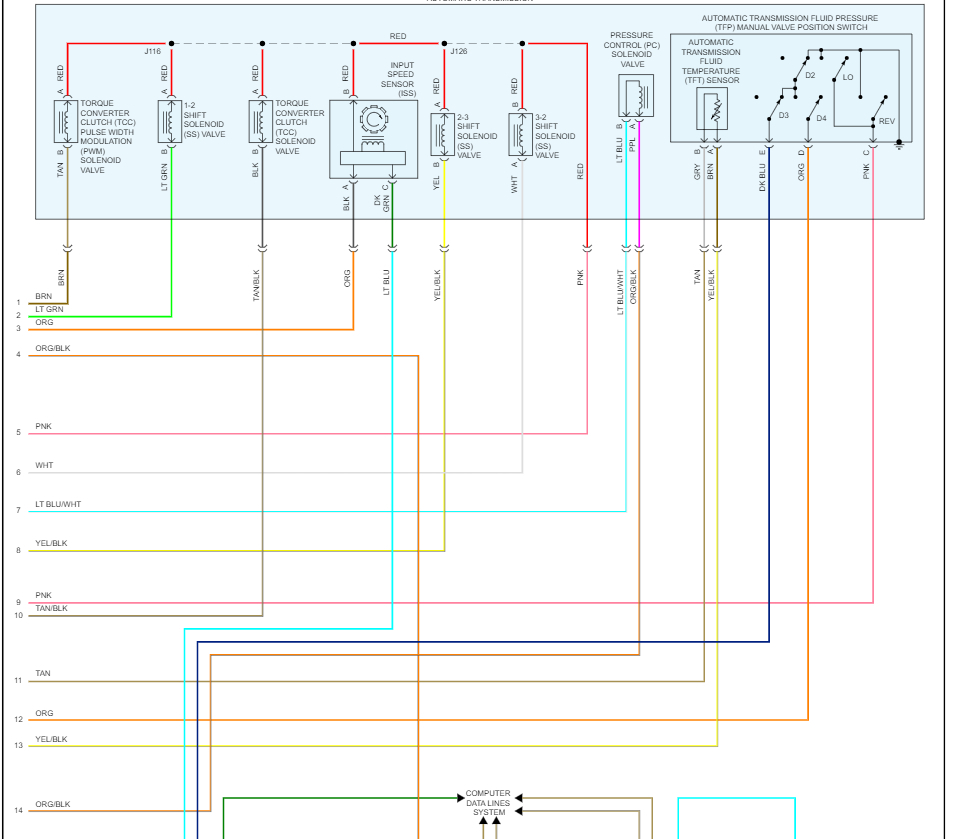 Can I Get the TCM and Wiring the Harness/plug on the Transmission