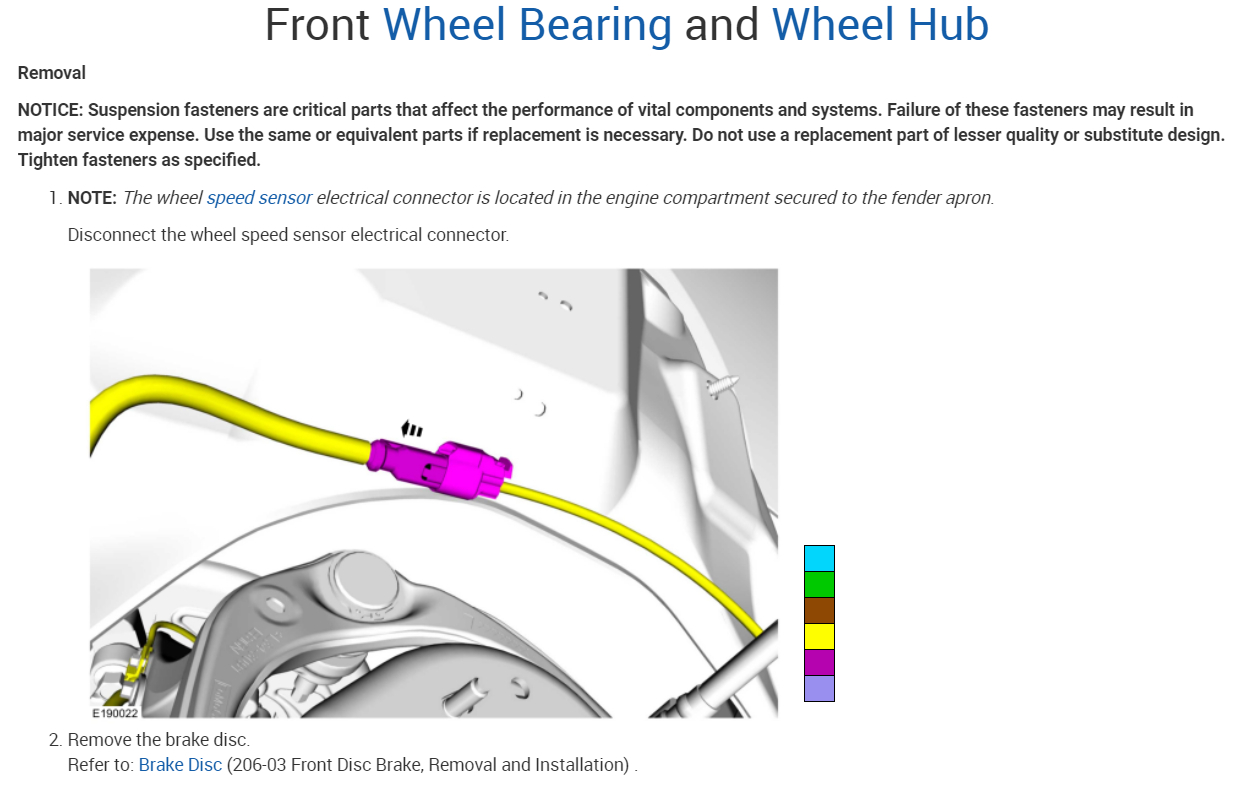 Vibration and Wheel and Lug Nuts Heating?
